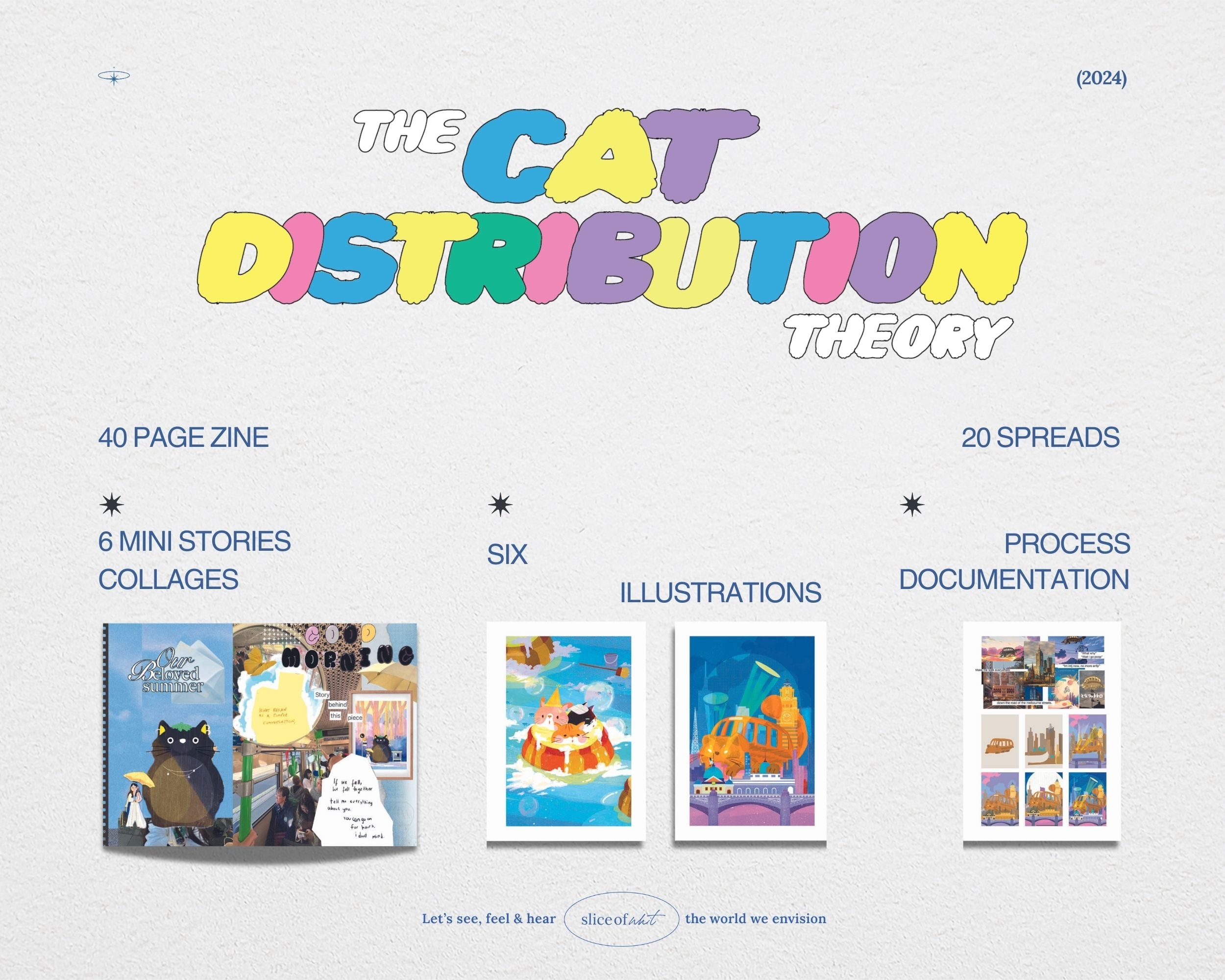 The Cat Distribution Theory Zine